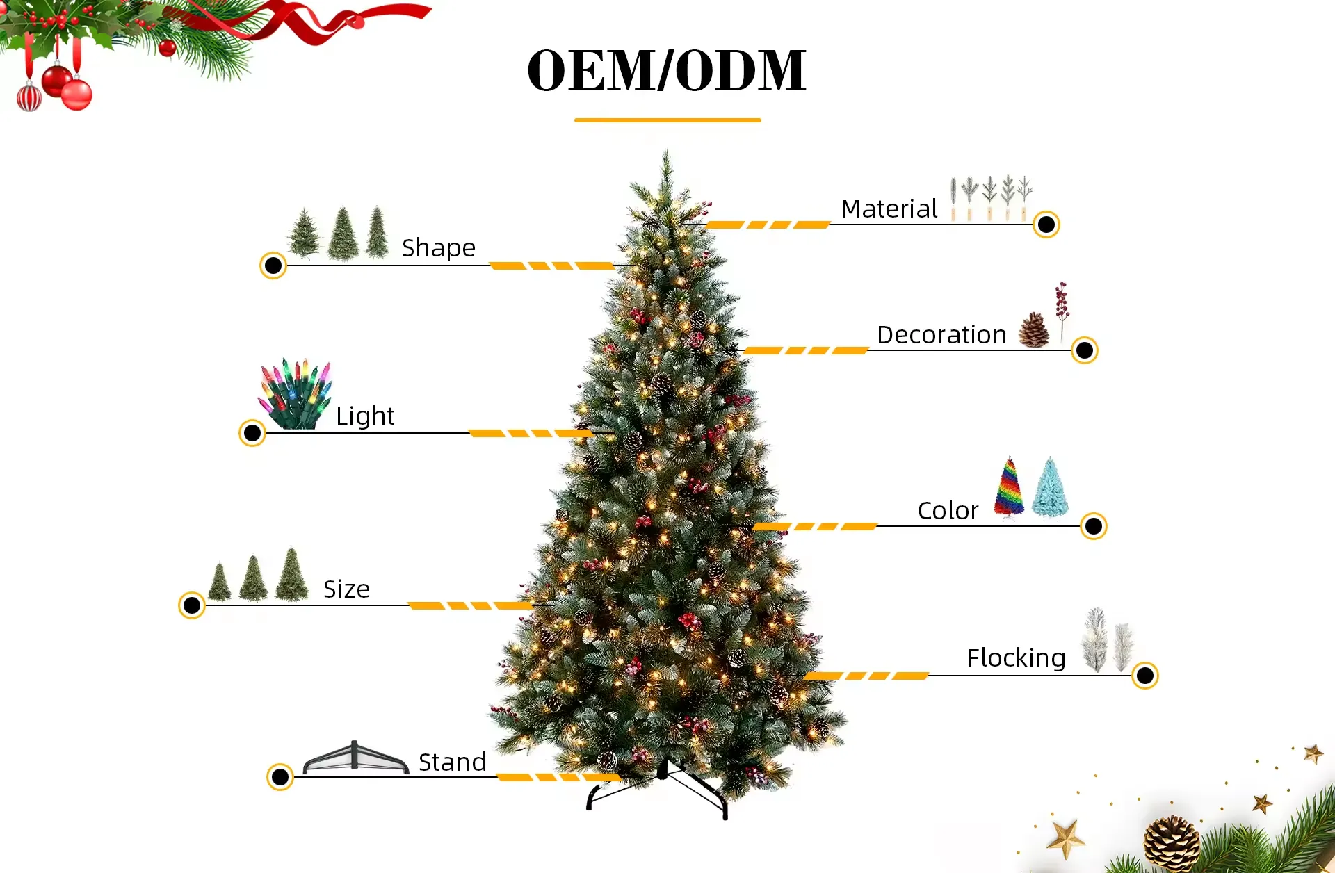 ODM